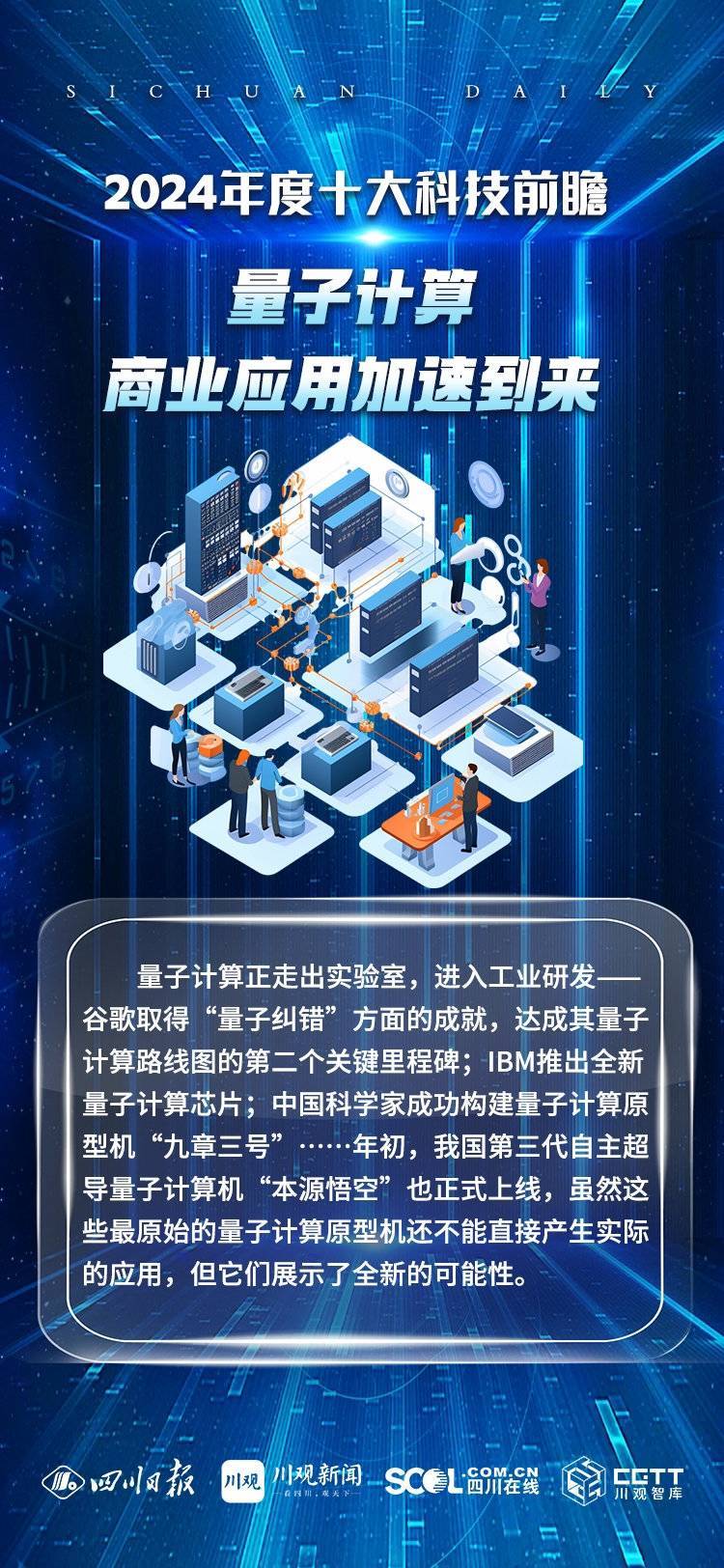 2024年度十大科技前瞻发布MG电子试玩展望未来趋势！(图1)