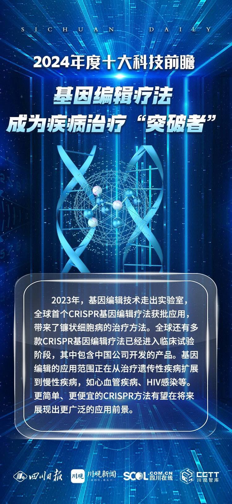 2024年度十大科技前瞻发布MG电子试玩展望未来趋势！(图3)