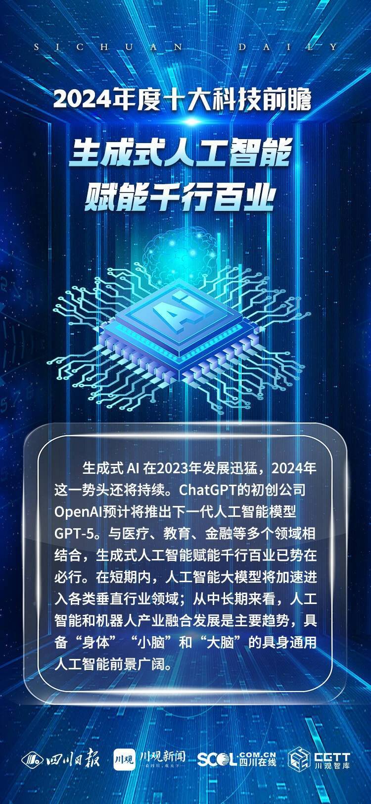 2024年度十大科技前瞻发布MG电子试玩展望未来趋势！(图6)